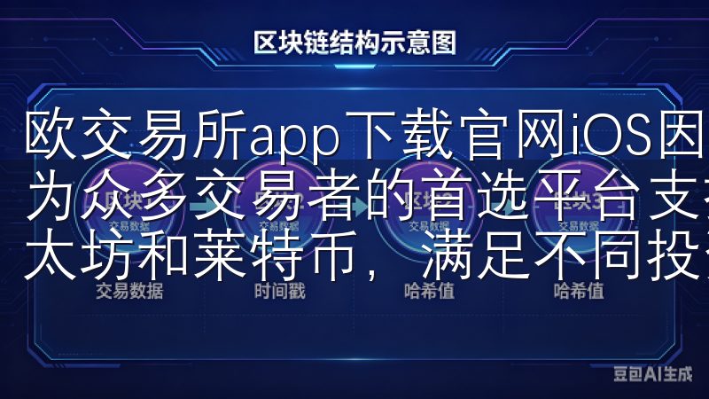 欧交易所app下载官网iOS因其卓越的功能和用户体验，成为众多交易者的首选平台支持多种主流数字资产，如比特币、以太坊和莱特币，满足不同投资者的需求。