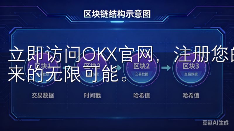 立即访问OKX官网,注册您的账户,体验顶尖加密交易平台带来的无限可能。