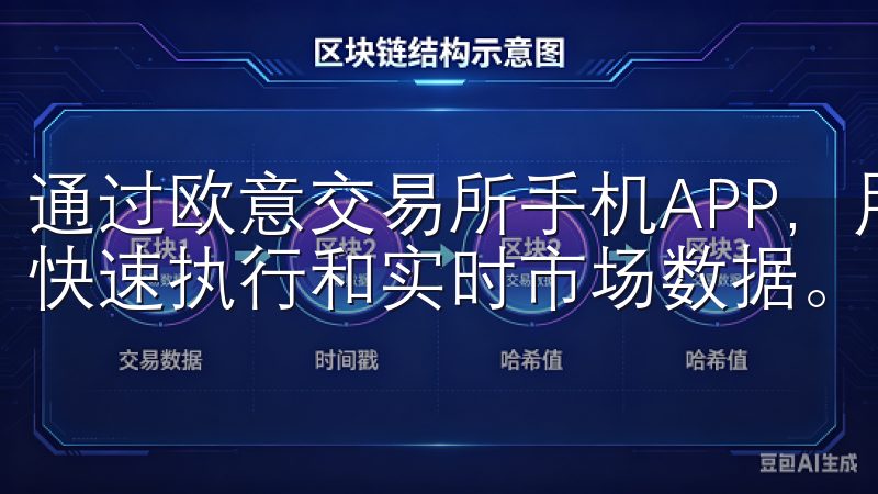 通过欧意交易所手机APP，用户可以随时随地进行交易，享受快速执行和实时市场数据。