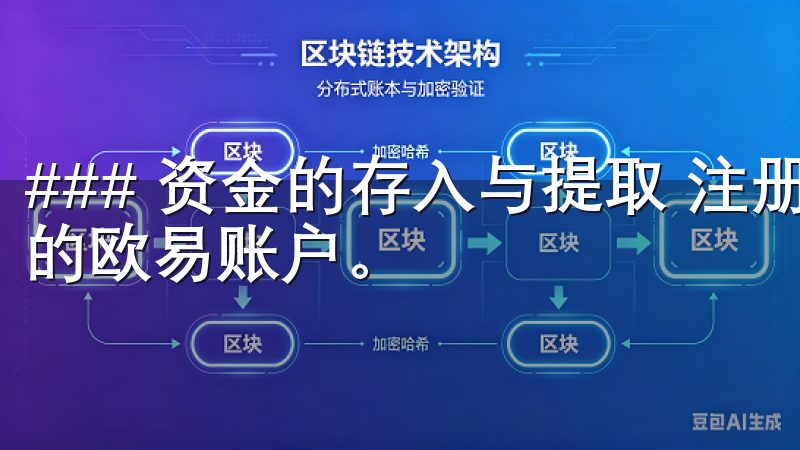 ### 资金的存入与提取 注册完毕后，你需要将资金存入你的欧易账户。