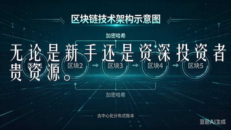 无论是新手还是资深投资者，都能在这里找到提升交易能力的宝贵资源。