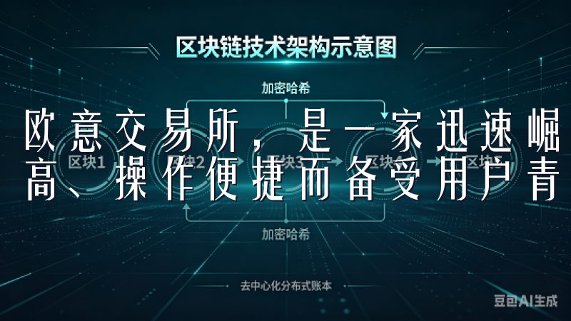 欧意交易所，是一家迅速崛起的数字资产交易平台，以其安全性高、操作便捷而备受用户青睐。