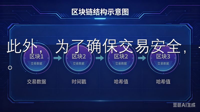 此外，为了确保交易安全，平台还建议用户开启双因素认证功能。