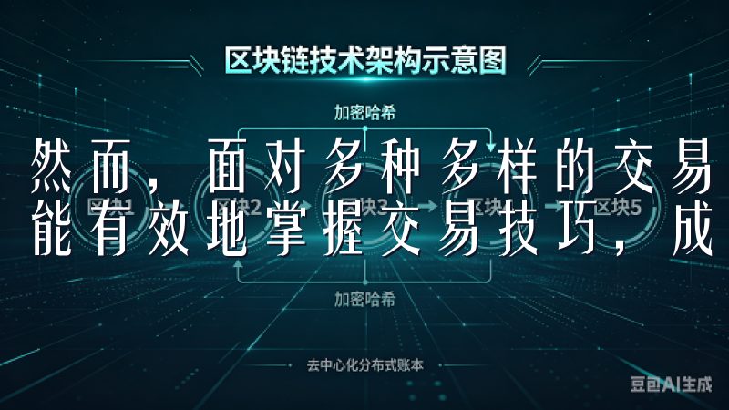 然而，面对多种多样的交易平台和不断变化的市场动态，如何才能有效地掌握交易技巧，成为了许多投资者关心的问题。
