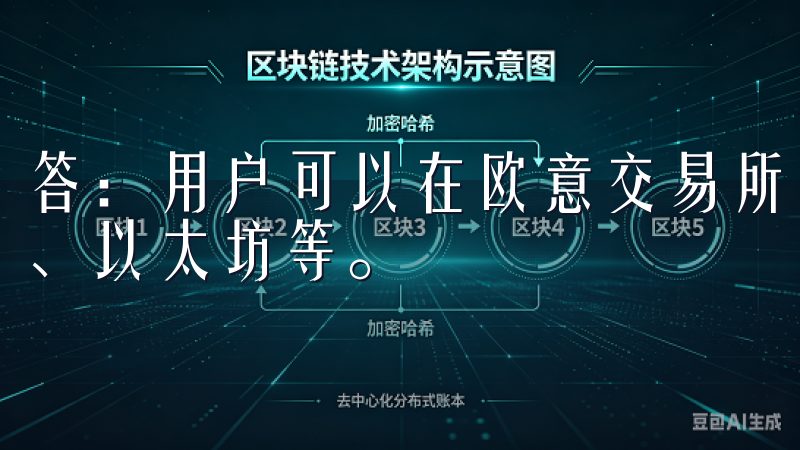 答：用户可以在欧意交易所交易多种主流数字资产，包括比特币、以太坊等。