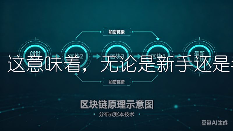 这意味着，无论是新手还是老手，都可以在此找到所需的支持。