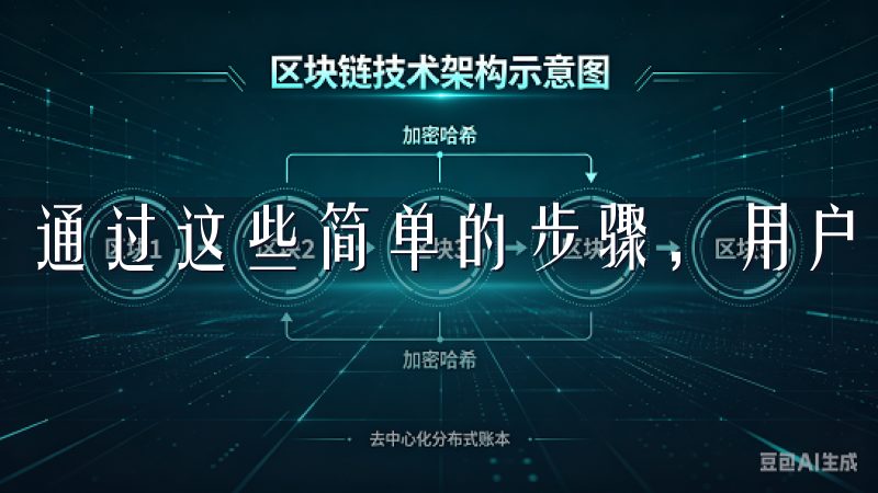 通过这些简单的步骤，用户便可顺利进入交易市场。