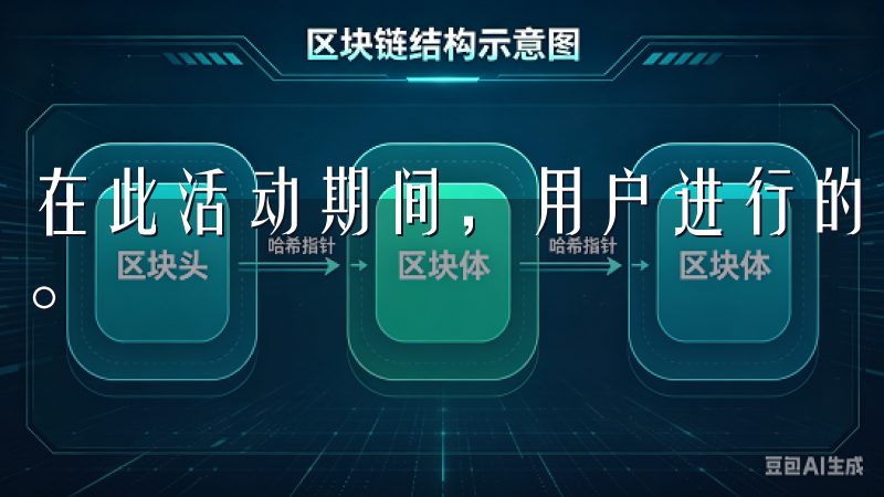 在此活动期间，用户进行的任何数字货币交易手续费将大幅减免。