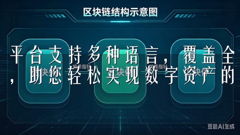 平台支持多种语言，覆盖全球市场，提供24/7专业客户服务，助您轻松实现数字资产的管理与增值。