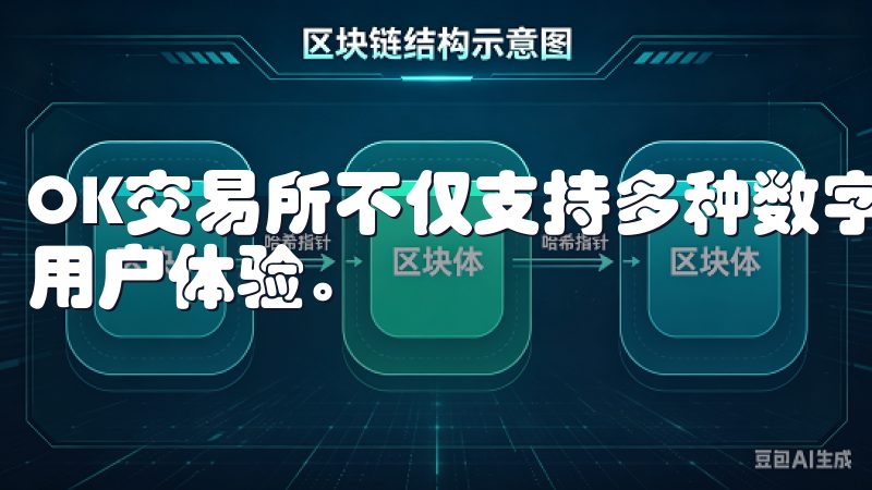 OK交易所不仅支持多种数字货币交易，还拥有良好的安全性和用户体验。