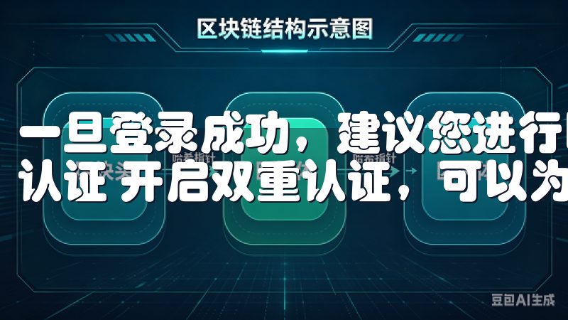 一旦登录成功，建议您进行以下安全设置： ### 设置双重认证 开启双重认证，可以为您的账号再增加一层保护。