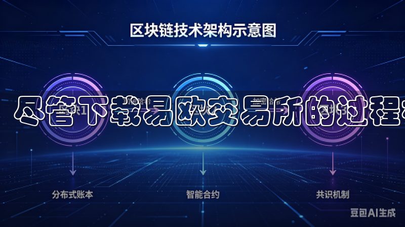 尽管下载易欧交易所的过程相对简单，但还是有一些注意事项。