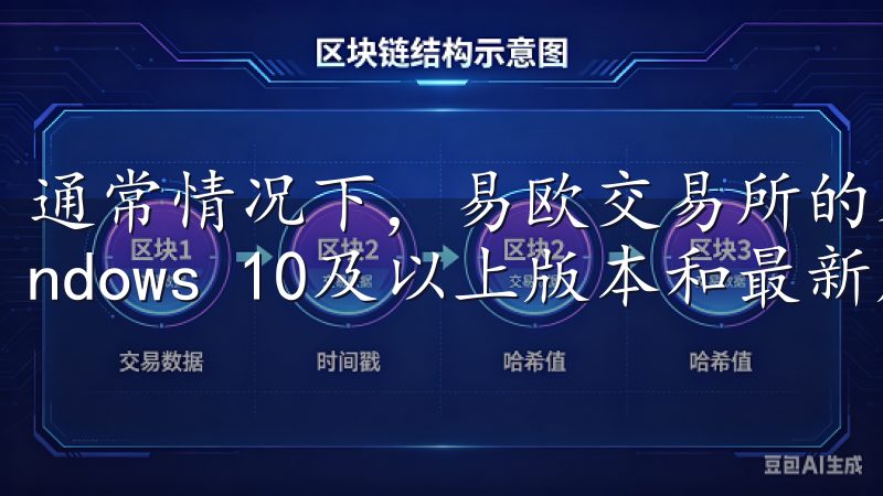 通常情况下，易欧交易所的客户端支持主流的操作系统，如Windows 10及以上版本和最新版的Mac OS。