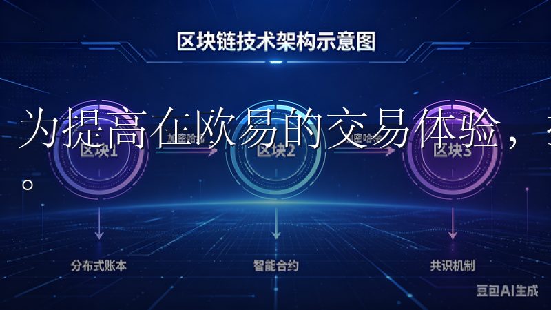 为提高在欧易的交易体验，投资者应该关注市场动态并持续学习。