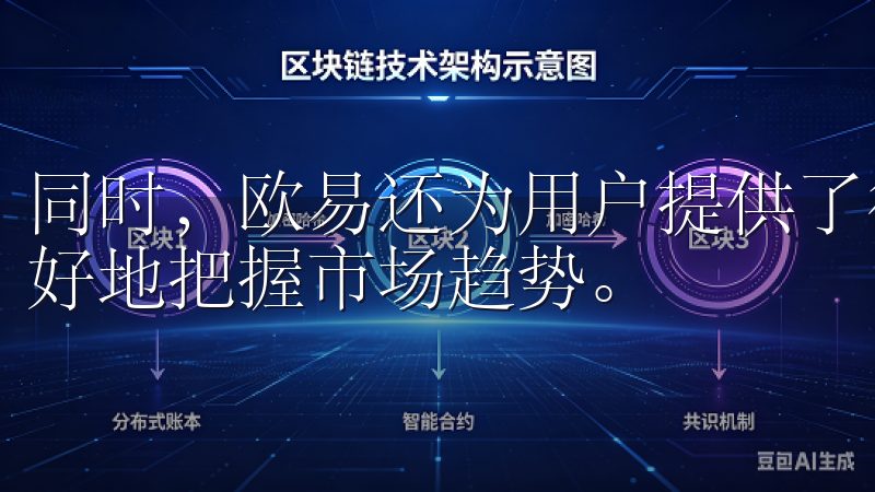 同时，欧易还为用户提供了行情分析工具和实时数据，帮助您更好地把握市场趋势。