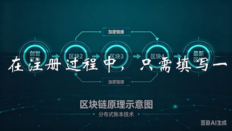 在注册过程中，只需填写一些基本信息并进行实名认证即可。