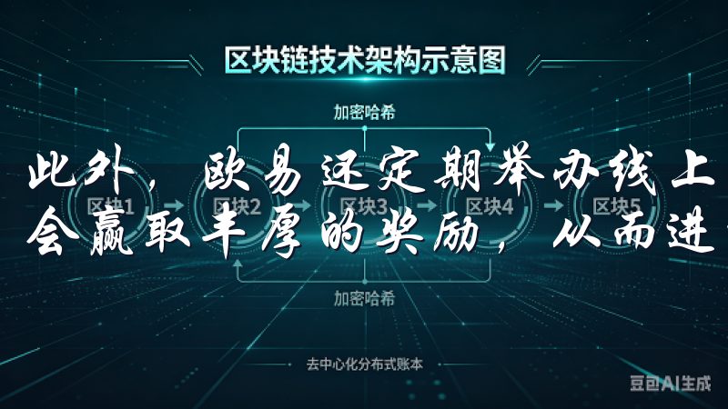 此外，欧易还定期举办线上活动，通过参与这些活动，用户有机会赢取丰厚的奖励，从而进一步提高投资回报。