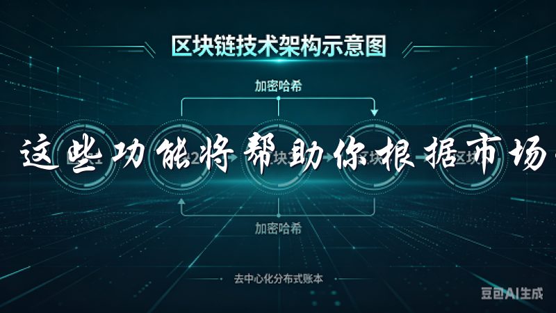 这些功能将帮助你根据市场动态做出快速的交易决策。