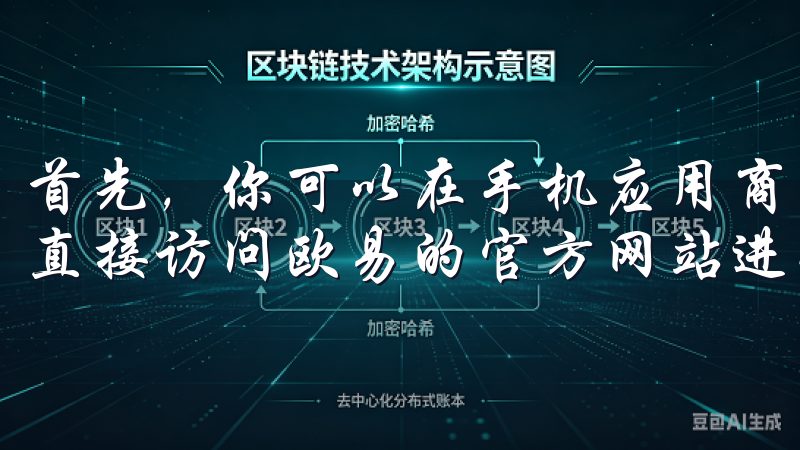 首先，你可以在手机应用商店搜索“OKEx”进行下载，或者直接访问欧易的官方网站进行客户端下载。