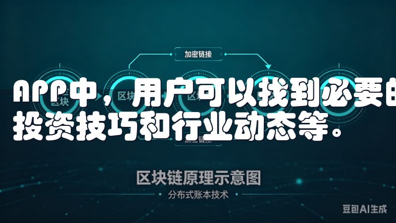 APP中，用户可以找到必要的学习资料，例如市场分析报告、投资技巧和行业动态等。