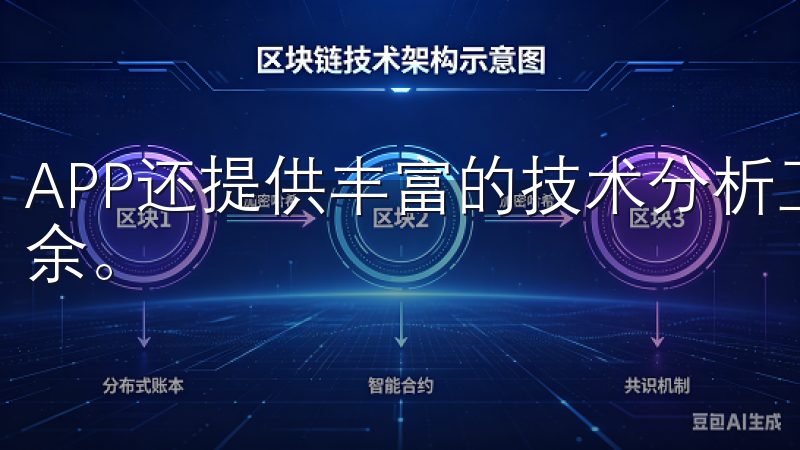 APP还提供丰富的技术分析工具,让我交易决策时更加游刃有余。