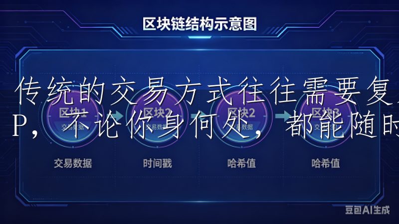 传统的交易方式往往需要复杂的程序以及长时间的等待，而APP，不论你身何处，都能随时随地进行交易。
