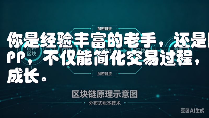 你是经验丰富的老手，还是刚刚入门的新手，利用这款优秀的APP，不仅能简化交易过程，还能帮助你激烈的市场竞争中快速成长。