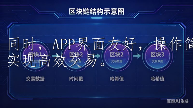 同时，APP界面友好，操作简单，即使是新手也能迅速上手，实现高效交易。