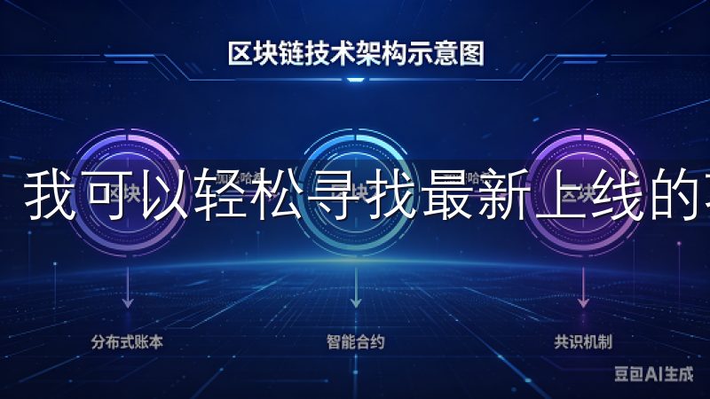 我可以轻松寻找最新上线的项目，体验不同种类的资产交易。