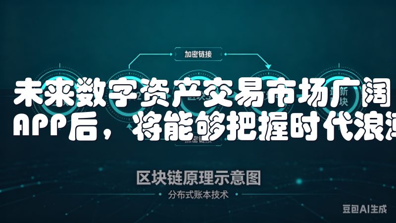 未来数字资产交易市场广阔，我相信，当你下载OK交易所官方APP后，将能够把握时代浪潮，赢得属于你的投资机会。