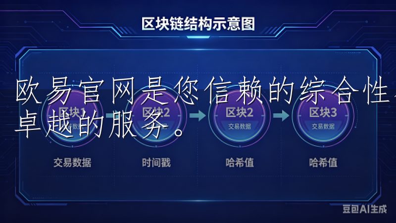 欧易官网是您信赖的综合性在线平台,专注于提供优质的产品和卓越的服务。