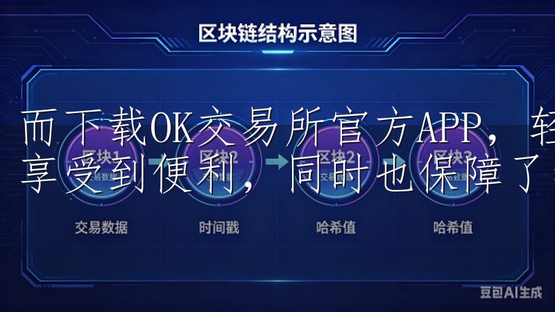 而下载OK交易所官方APP，轻松掌握数字资产交易不仅让我享受到便利，同时也保障了我的资金安全。