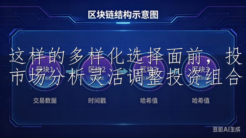 这样的多样化选择面前，投资者能够根据自己的风险承受能力和市场分析灵活调整投资组合，增强收益潜力。
