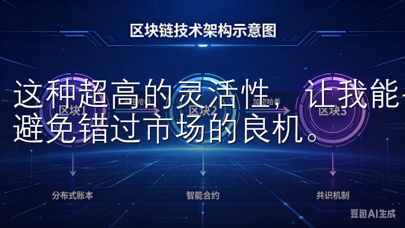 这种超高的灵活性，让我能手机上快速执行买入或卖出的决策，避免错过市场的良机。