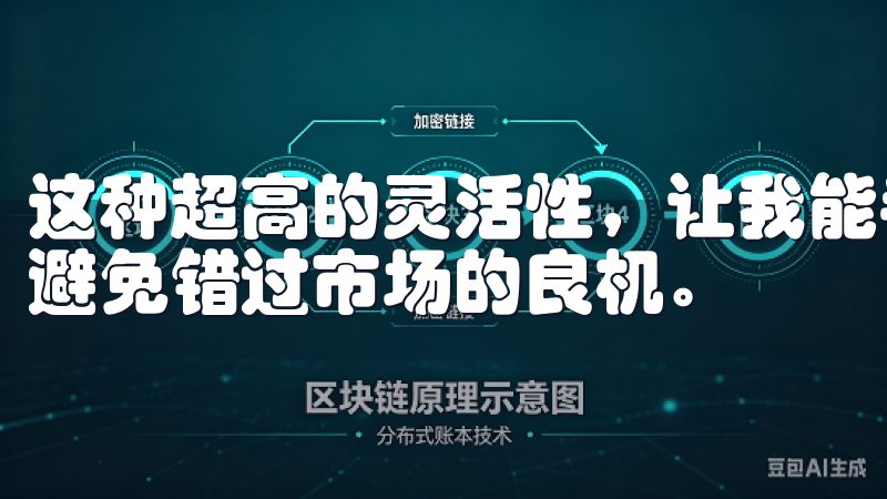 这种超高的灵活性，让我能手机上快速执行买入或卖出的决策，避免错过市场的良机。