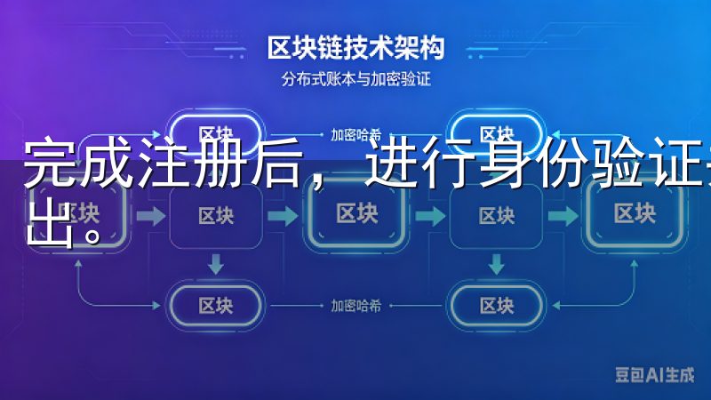 完成注册后，进行身份验证并绑定支付方式，以便资金的转入转出。