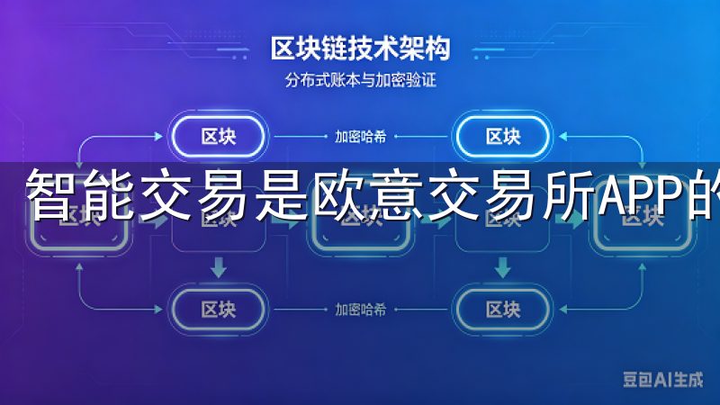 智能交易是欧意交易所APP的一大亮点。