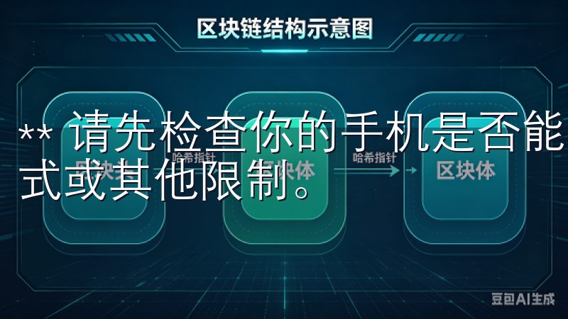 ** 请先检查你的手机是否能接收短信，确保没有启用飞行模式或其他限制。