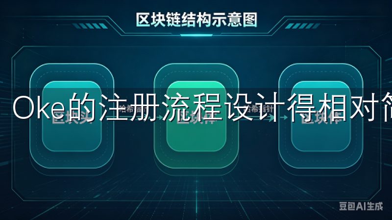 Oke的注册流程设计得相对简单。
