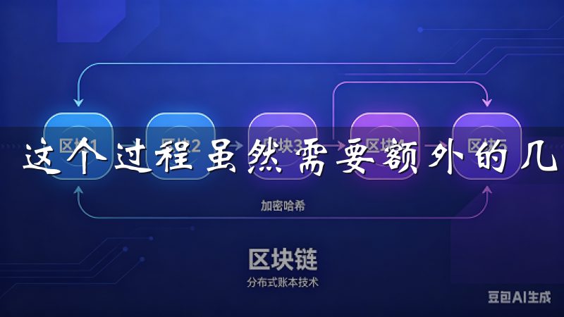 这个过程虽然需要额外的几分钟，但其安全性是显而易见的。