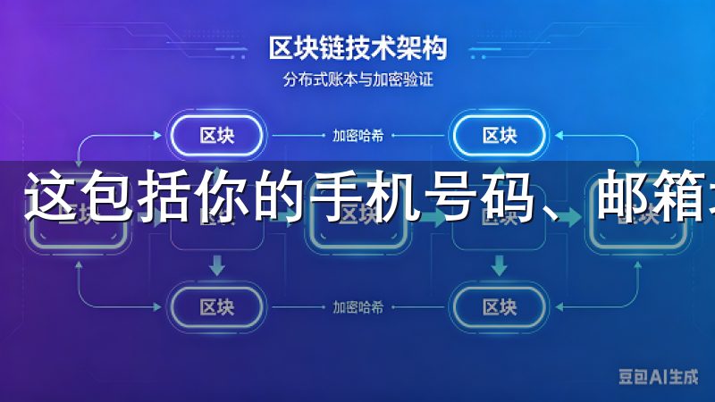 这包括你的手机号码、邮箱地址以及设置的密码。