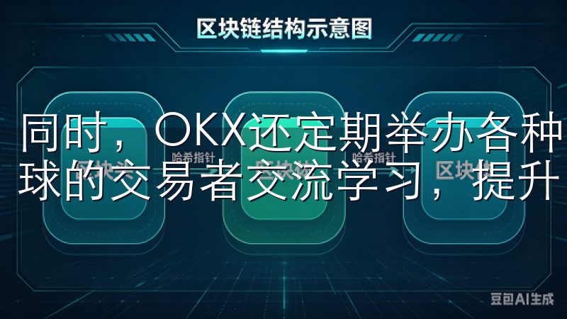 同时，OKX还定期举办各种线上活动和比赛，让你有机会与全球的交易者交流学习，提升自己的交易水平。