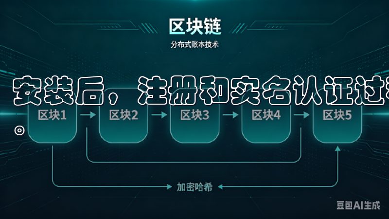 安装后，注册和实名认证过程简单快捷，让你迅速进入交易状态。
