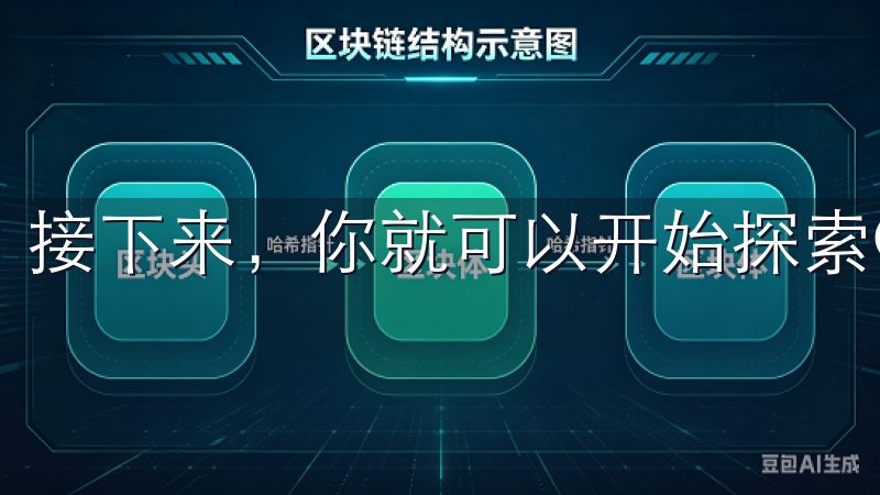 接下来，你就可以开始探索OKX交易所的各项功能了。