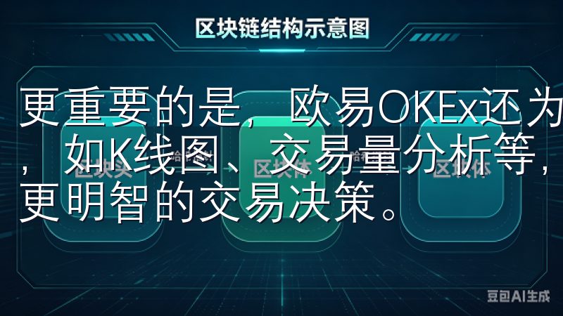 更重要的是，欧易OKEx还为用户提供了多种便捷的交易工具，如K线图、交易量分析等，帮助我更好地分析市场走势，做出更明智的交易决策。