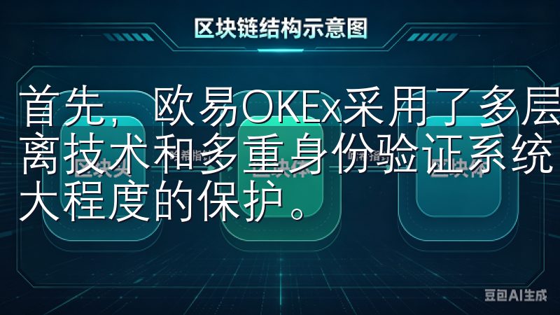 首先，欧易OKEx采用了多层次的安全措施，包括冷热钱包分离技术和多重身份验证系统，确保用户的资金和个人信息得到最大程度的保护。