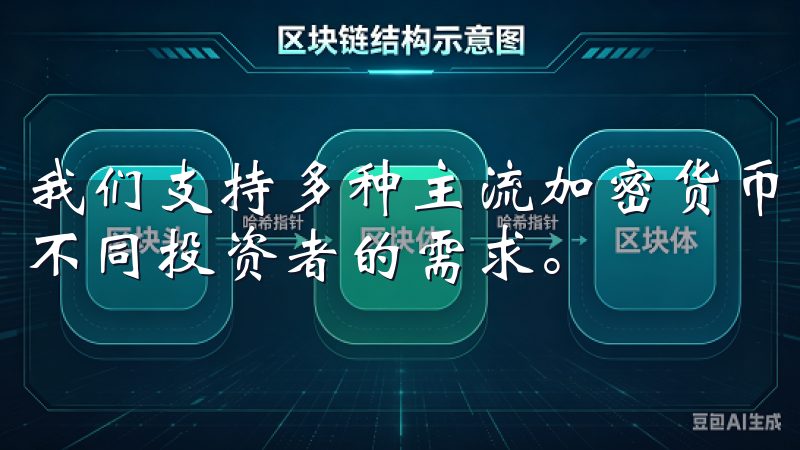 我们支持多种主流加密货币交易，包括比特币、以太坊等，满足不同投资者的需求。