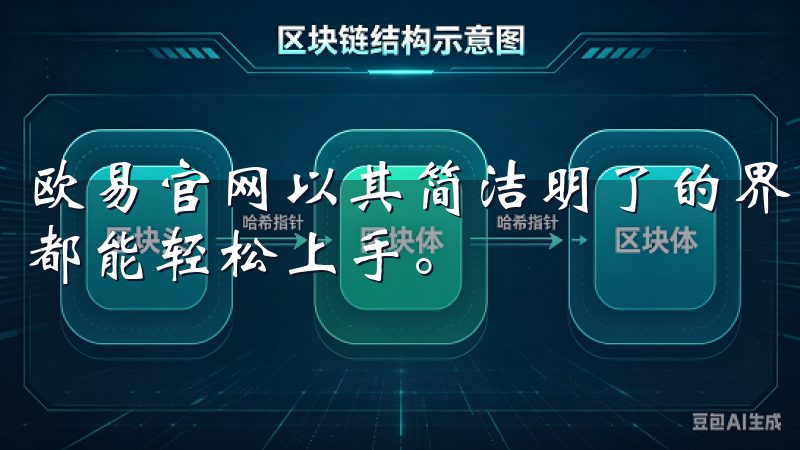 欧易官网以其简洁明了的界面和便捷的操作系统，确保所有用户都能轻松上手。