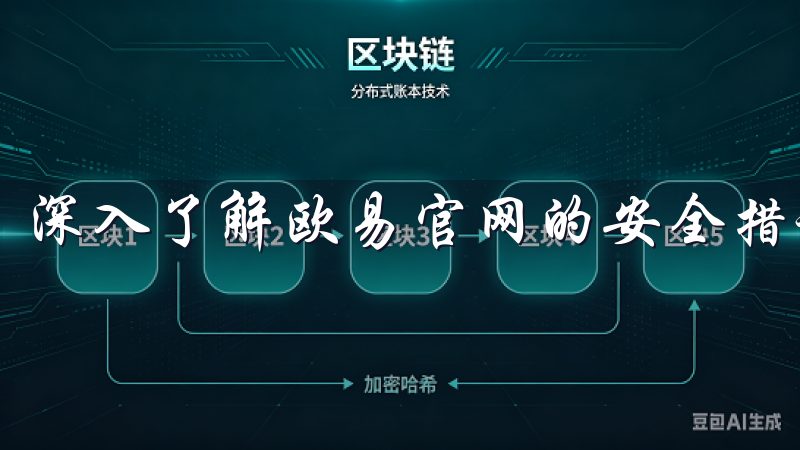 深入了解欧易官网的安全措施后，您会更加安心地进行交易。