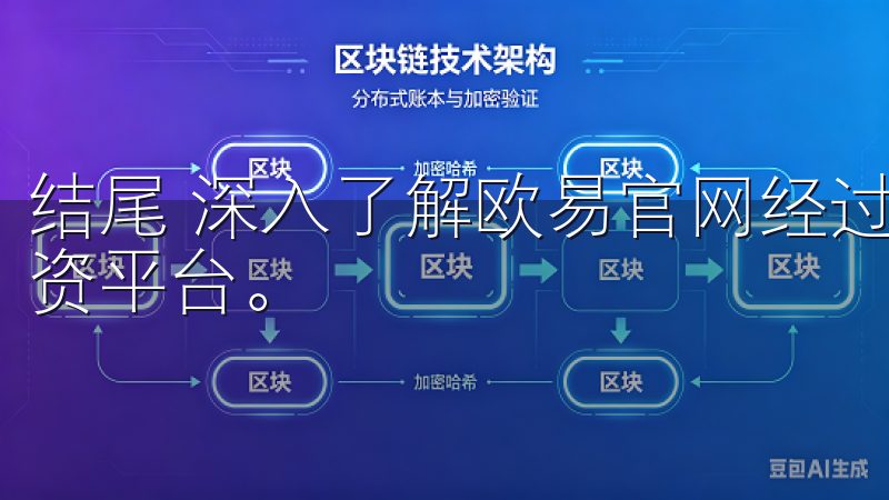 结尾 深入了解欧易官网经过各方考量，让我坚定选择它我的投资平台。